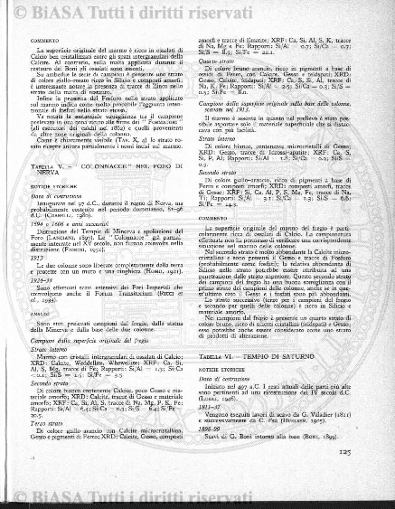n. 37 (1875-1876) - Frontespizio e sommario
