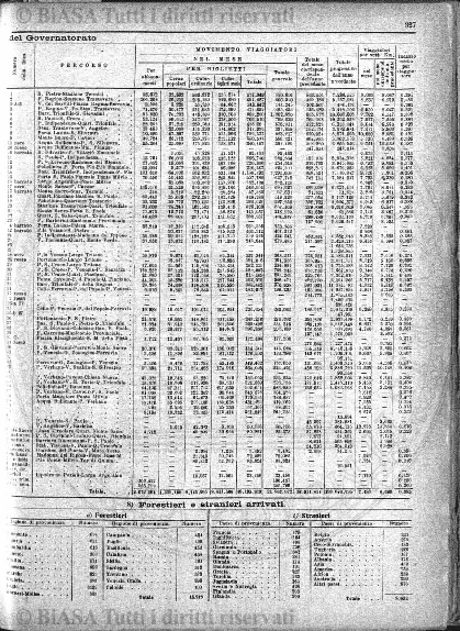 v. 16, n. 37 (1789-1790) - Pagina: 289