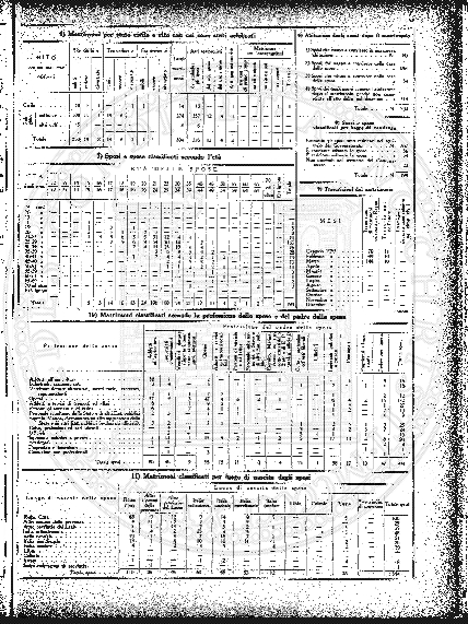 v. 4, n. 22 (1777-1778) - Pagina: 169