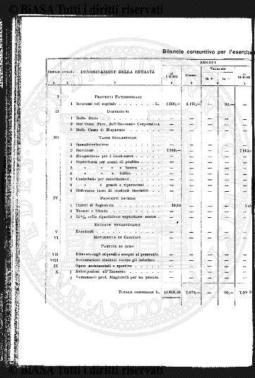 v. 14, n. 4 (1787-1788) - Pagina: 25