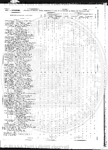 v. 5, n. 28 (1840-1841) - Pagina: 217