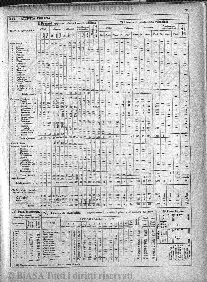 v. 10, n. 7 (1845-1846) - Pagina: 53