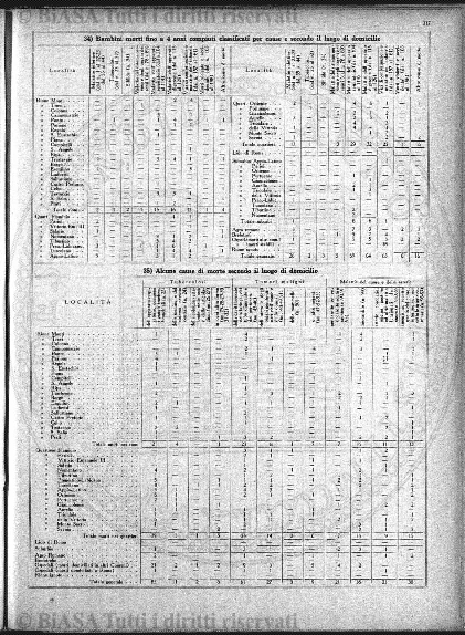v. 10, n. 15 (1845-1846) - Pagina: 117