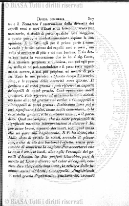 Indice topografico (1881) - Frontespizio