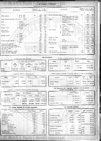n. 9 (1929) - Pagina: 101