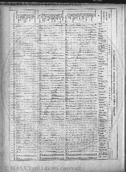 v. 8, n. 38 (1781-1782) - Pagina: 297