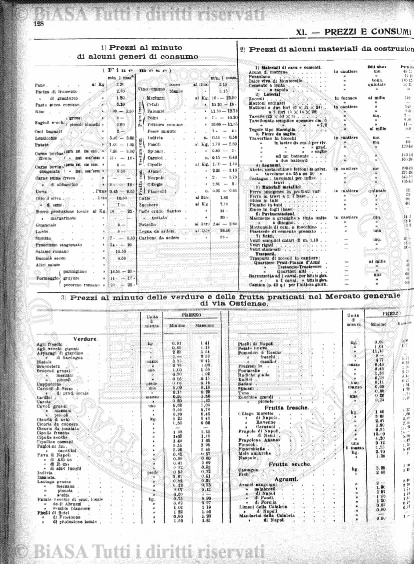 s. 3, n. 15 (1894) - Pagina: 225