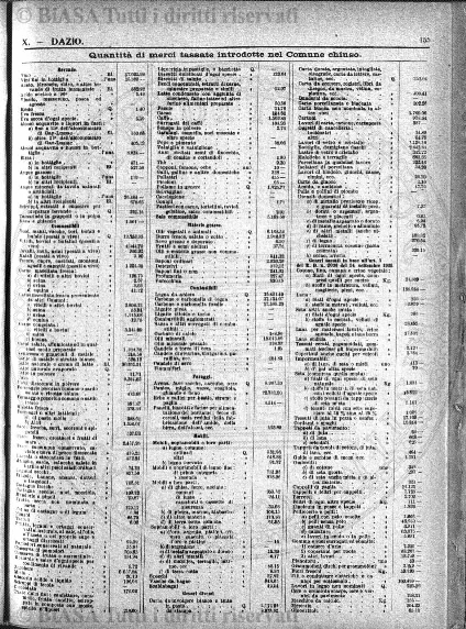 n. 11 (1878) - Pagina: 21