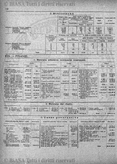 v. 13, n. 16 (1786-1787) - Pagina: 121