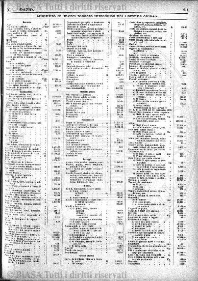 v. 10, n. 11 (1783-1784) - Pagina: 81