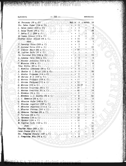 n. 17 (1879-1880) - Pagina: 129