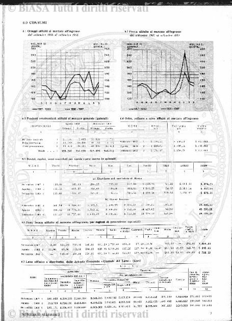 n. 10 (1925) - Pagina: 1