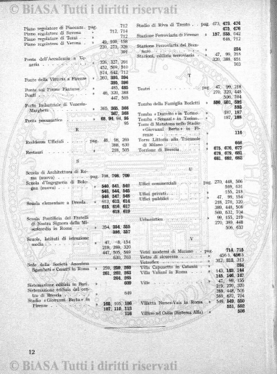 v. 7, n. 29 (1780-1781) - Pagina: 225
