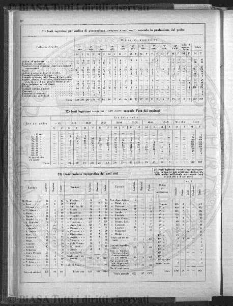 v. 3, n. 49 (1776-1777) - Pagina: 385