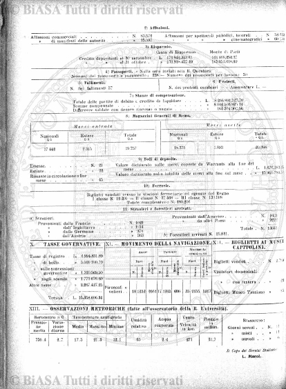 n. 10 (1883) - Pagina: 19