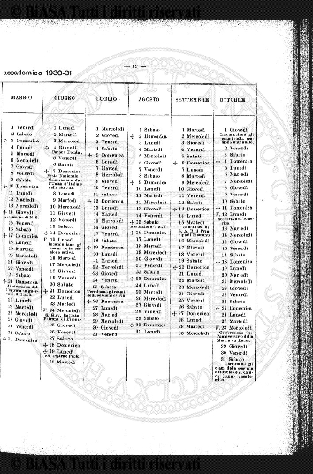 1889 (1889) - Frontespizio
