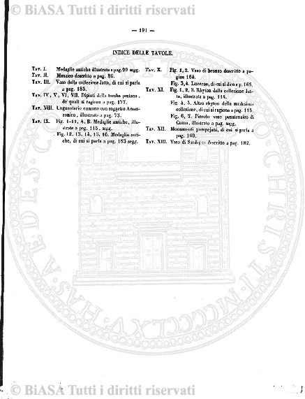 v. 6, n. 3 (1872) - Sommario: p. 33