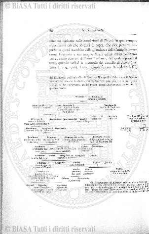 v. 12, n. 43 (1785-1786) - Pagina: 337