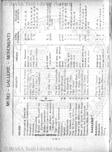 n.s., mag-dic (1906) - Pagina: 225