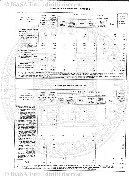 n. 4b (1834) - Pagina: 65