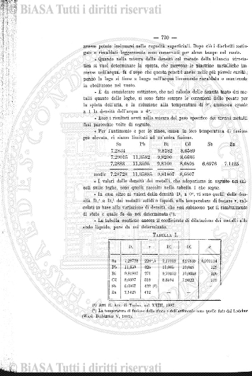 v. 51, n. 1-4 (1928) - Stemma