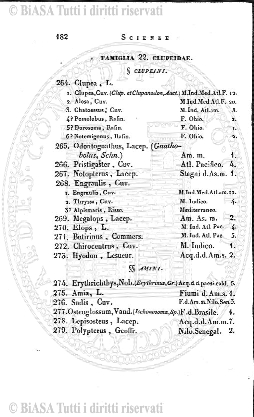 n. 10 (1898) - Pagina: 77