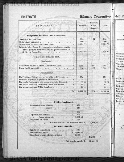 v. 14, n. 51 (1787-1788) - Pagina: 401