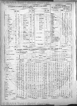 n. 4 (1907-1908) - Pagina: 13