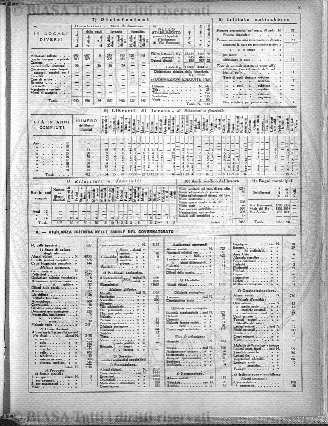 n. 19 (1896) - Frontespizio