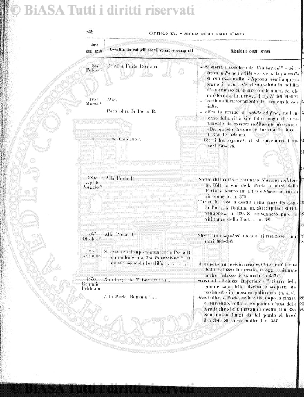 v. 2, n. 2 (1775-1776) - Pagina: 9