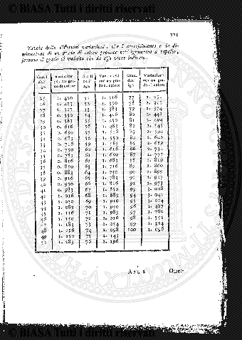 v. 4, n. 15 (1839-1840) - Pagina: 117