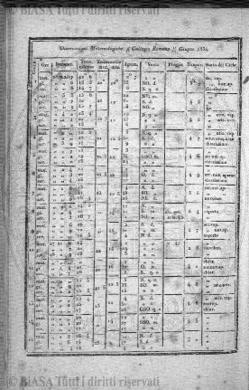 v. 24, n. 10 (1857-1858) - Pagina: 73