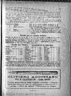 n. 4 (1906) - Pagina: 29