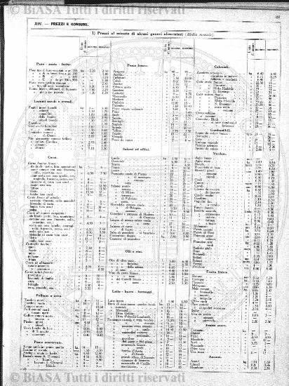 n. 12 (1909) - Pagina: 93