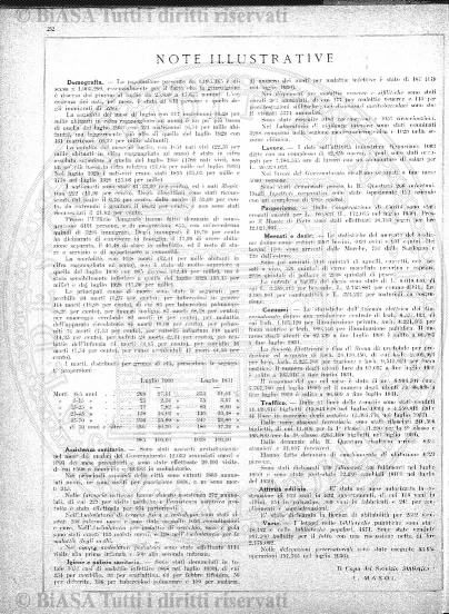 n. 3 (1909) - Pagina: 21