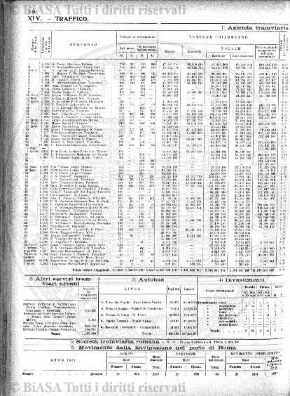 v. 11, n. 26 (1784-1785) - Pagina: 209