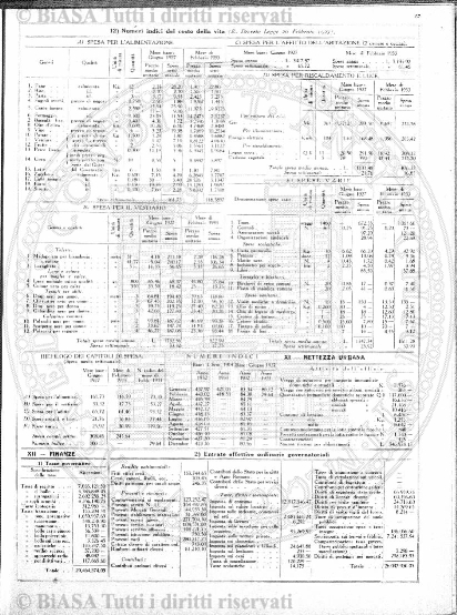 v. 16, n. 26 (1849-1850) - Pagina: 201
