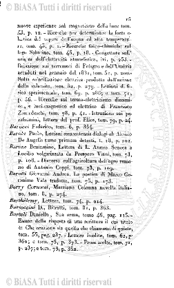 n. 10-11 (1835) - Pagina: 161