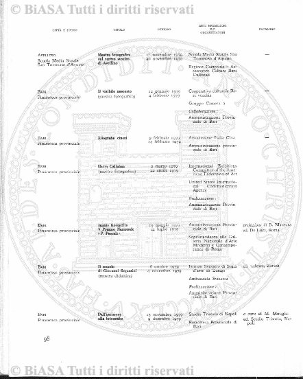 v. 1, n. 35 (1774-1775) - Pagina: 273