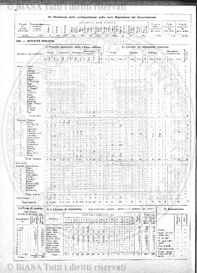 n. 48 (1835) - Pagina: 189