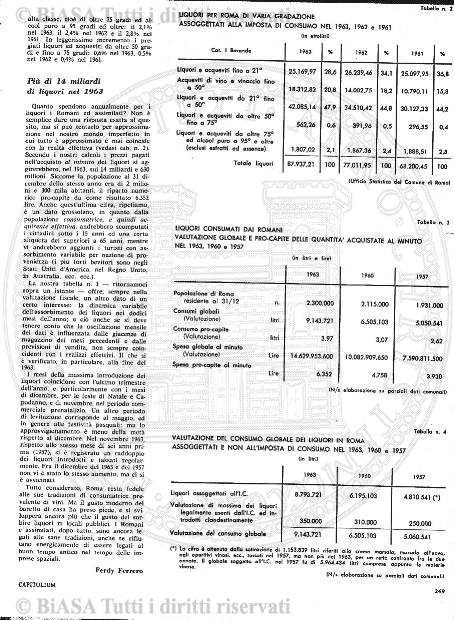 v. 14, n. 50 (1787-1788) - Pagina: 393