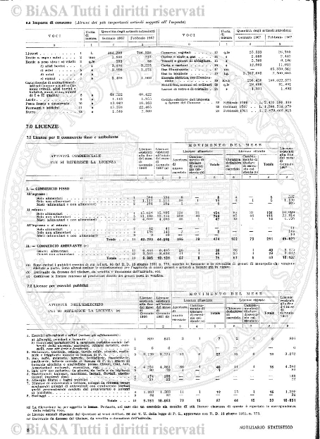 n. 7 (1926-1927) - Pagina: 393