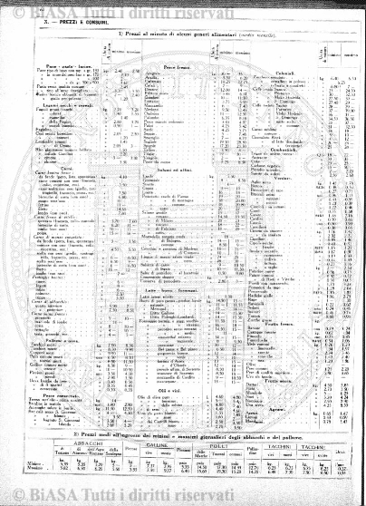 n. 6, supplemento (1813) - Pagina: 29