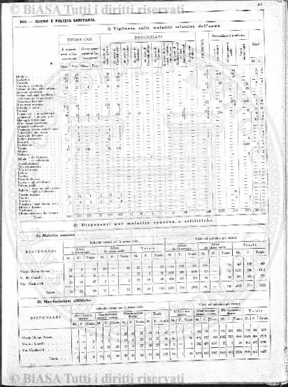 v. 9, n. 51 (1844-1845) - Pagina: 403