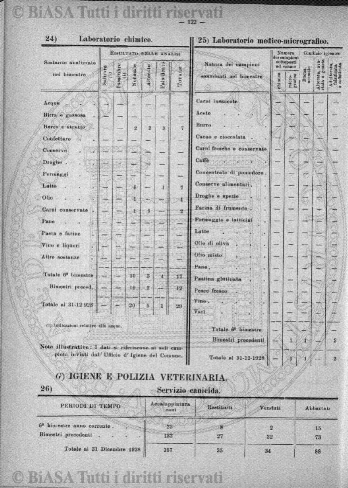 v. 21, n. 14 (1794-1795) - Pagina: 105