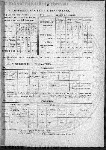 s. 2, v. 5, n. 7-8 (1889) - Pagina: 89