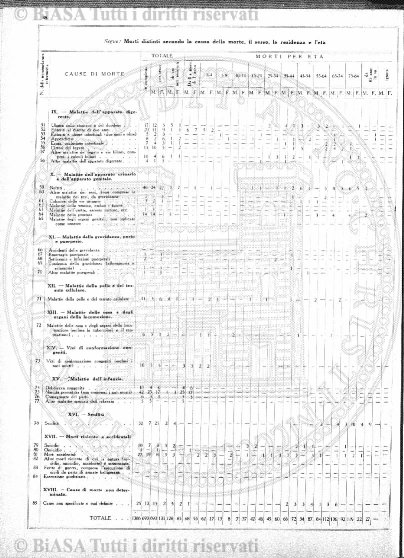 n.s., n. 39 (1853-1854) - Pagina: 113