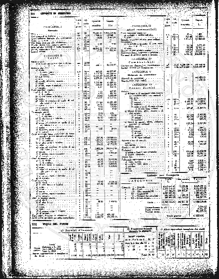 1930-31 (1930-1931) - Copertina: 1