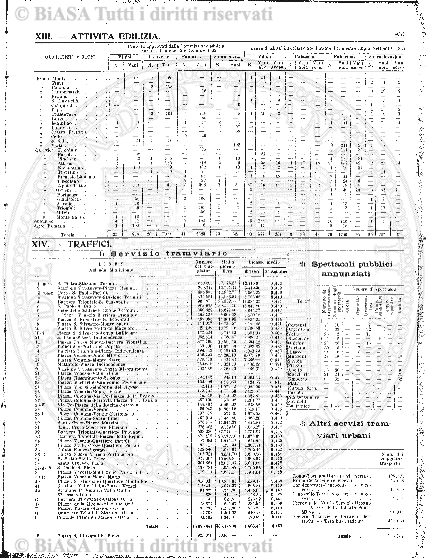n. 12 (1873) - Pagina: 225