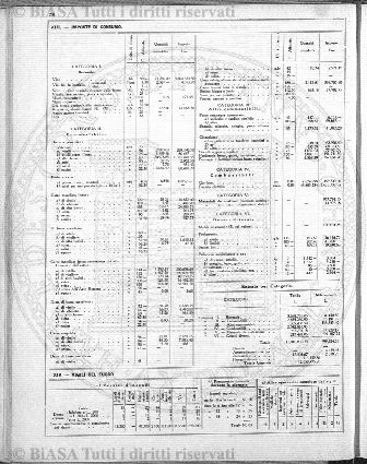s. 4, n. 6 (1885) - Sommario: p. 81